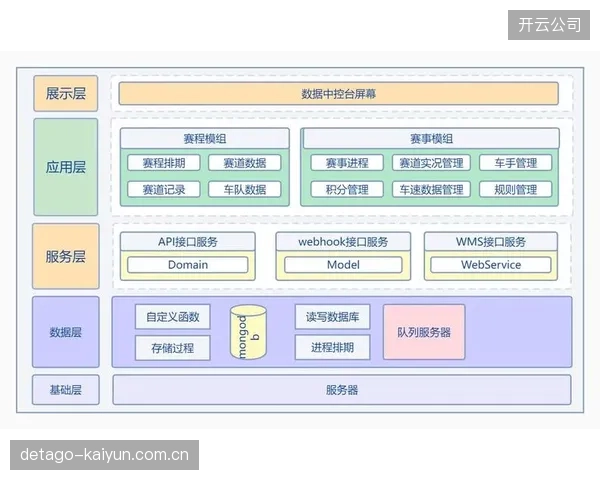并行处理架构应用 缩短大型赛事后期制作周期